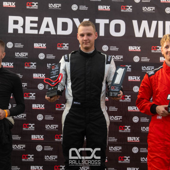 Mūsa Raceland Rallycross Weekend