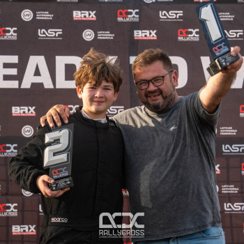 Mūsa Raceland Rallycross Weekend