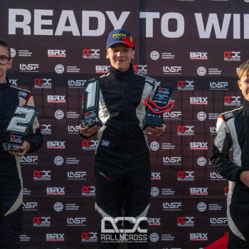 Mūsa Raceland Rallycross Weekend