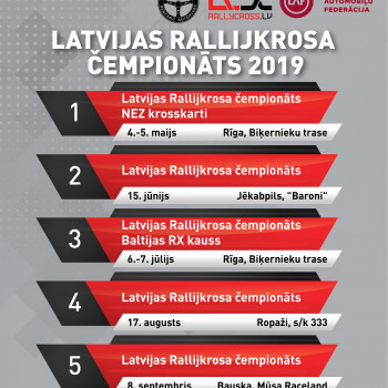 Latvijas Rallijkrosa čempionāta kalendārs 2019. gada sezonai